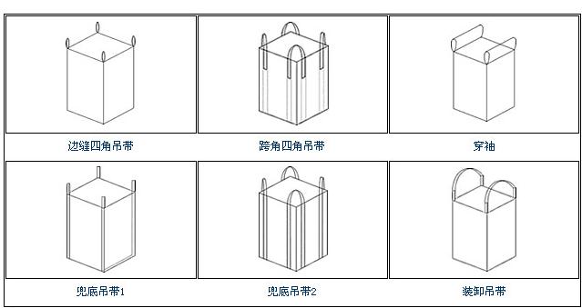 全涤纶帆布袋